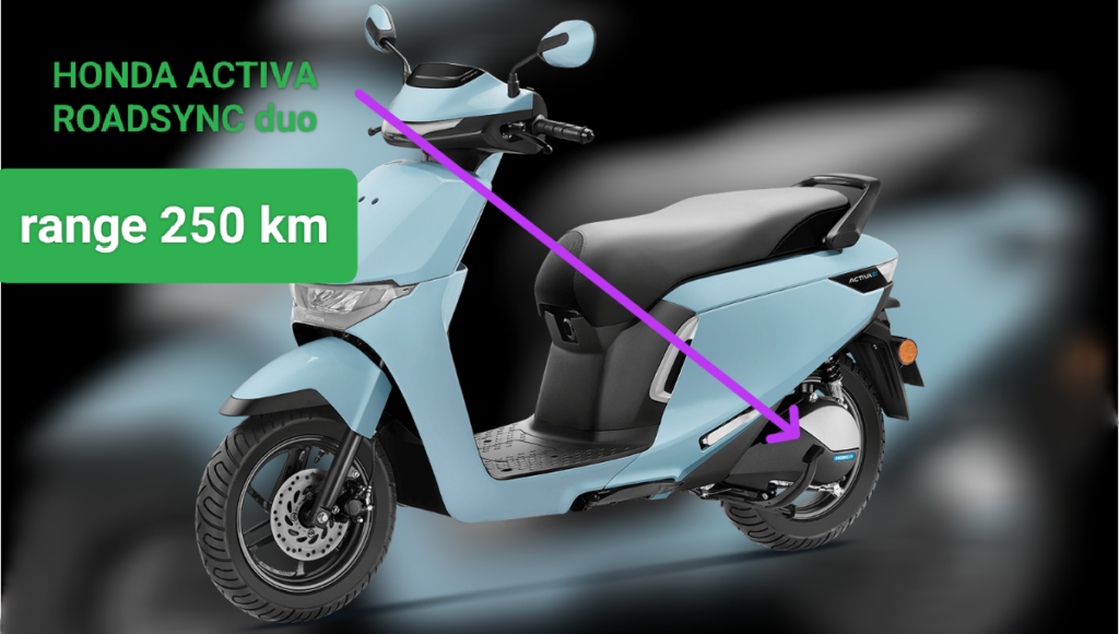 Honda Activa e: buy or not in 2025?
